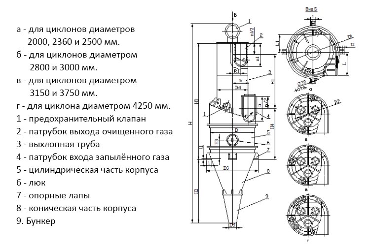 чертеж циклона ЦП-2 в Увате