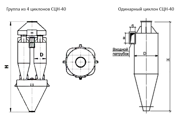 чертеж Циклона СЦН-40 в Увате