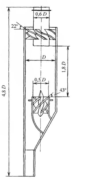 чертеж циклона ВЗП-Бв Увате
